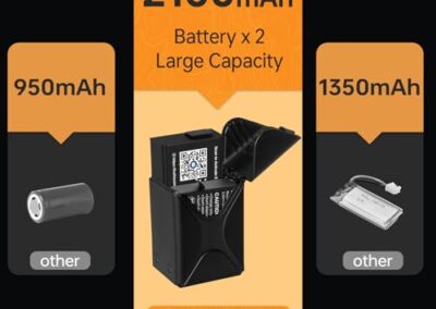 Camera Sous Marine Etanche 10 M Avec Ecran Tactile Speed 60 3
