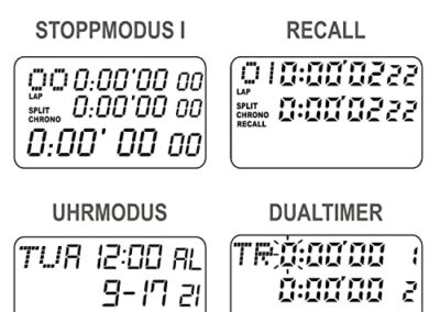 Chronometre Schutt Pc 90 5