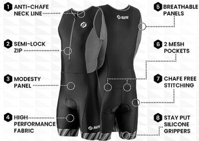 Combinaison De Triathlon Pour Homme Trisuit Sls3 8