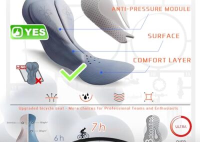 Combinaisons Triathlon Femme 5