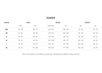 Combinaisons Triathlon Femme Orca Core Trn