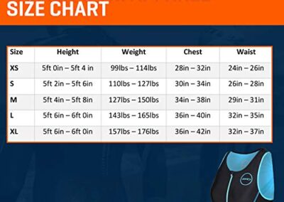 Combinaisons Triathlon Femme Zone3 Activate Tri 2
