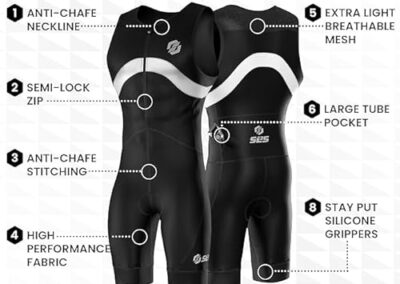 Costumes De Triathlon Pour Homme Sls3 8
