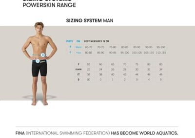 Jammer Natation Arena Powerskin St Next Uomo Turquoise 6