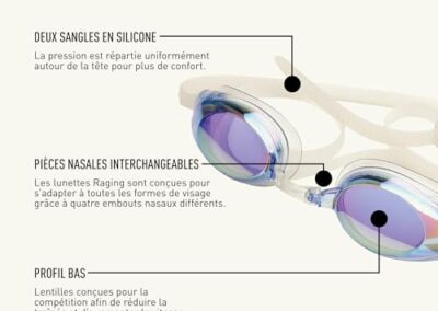Lunettes De Natation Finis Lightning 11