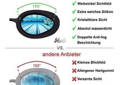 Lunettes De Natation Professionnelles Avec Bonnet De Bain En Kit Triathlon Ariety 5