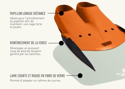 Monopalme De Natation Finis Shooter 4