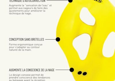 Plaquettes De Natation Finis Iso 4