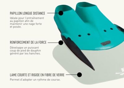 Plaquettes De Natation Finis Shooter Monopalme 4