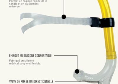 Tuba Frontal Natation Snorkel Finis Enfant 4