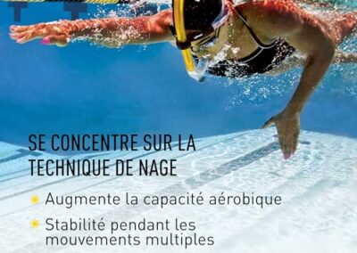Tuba Frontal Natation Snorkel Finis Enfant 5