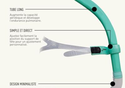 Tuba Frontal Natation Snorkel Finis Glide 4