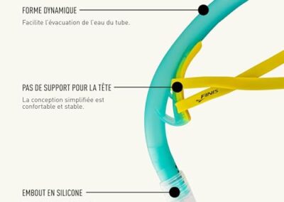 Tuba Frontal Natation Snorkel Finis Stability 4